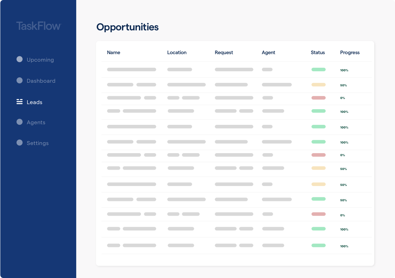 TaskFlow CRM Product
